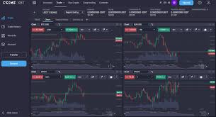 Understanding the Power of PrimeXBT Bitcoin Trading