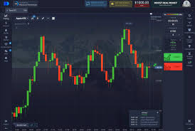 Pocket Option Broker A Comprehensive Overview of Features and Services
