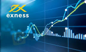 Ultimate Guide to Exness Scalping Strategy Ultimate Guide to Exness Scalping Strategy